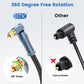 EMK 90 Degree Toslink Optical Cable 24K-Gold Connector 360 Degree Free-Rotating Plug Fiber Optic Cable S/PDIF Toslink Male to Male for Home Theater, Sound Bar, TV, PS4, Xbox (Blue,3.3ft/1m)