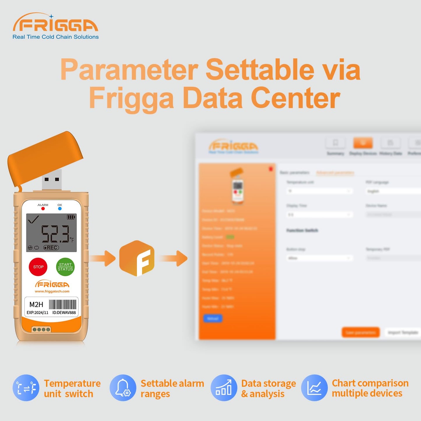 Frigga M2H Reusable Temperature Humidity Data Logger Multi-Use USB Digital Temperature Recorder 28800 Points High Accuracy Refrigerator Thermometer Logger PDF CSV Report
