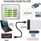 CY External Oculink SFF-8612 SFF-8611 to M.2 NGFF M-Key to NVME PCIe SSD 2280 SSD Enclosure Adapter for Mainboard