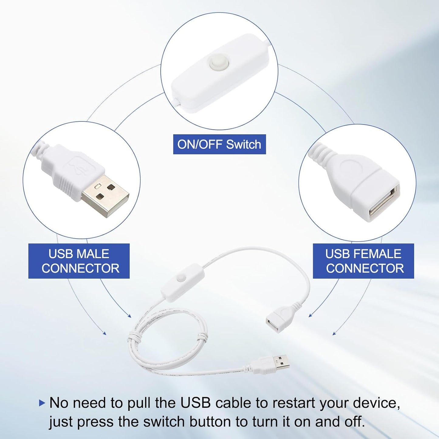 MECCANIXITY USB Extension Cable with ON/Off Button Switch 1m USB Male to Female Extension Cord for Desk Lamp Fan LED Light Strip White Pack of 1