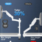 Single Monitor Mount Holds Max 22lbs, 13-32 inch Monitor Desk Mount, Height Adjustable Tall Monitors Arm, Monitors Stand with Tilt Swivel Rotation, VESA 75 100mm, White, Freelift