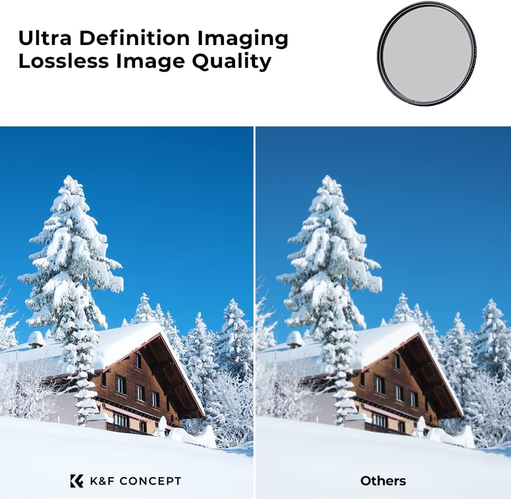 K&F CONCEPT 77mm Circular Polarizers Filter Polarizing Filter 28 Multi-Layer Coated Super Slim High Definition CPL Lens Filter (Nano-X Series)