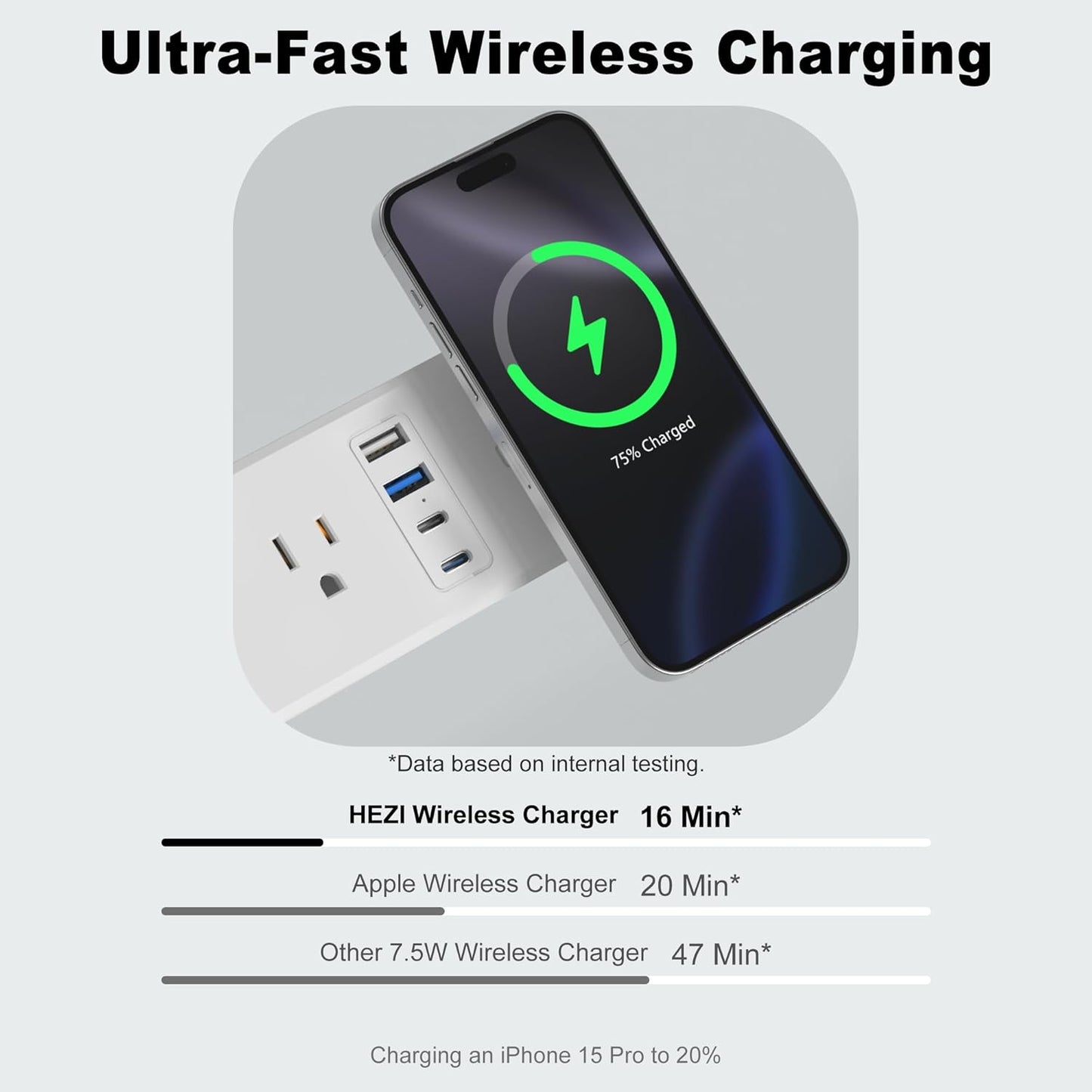 8 in 1 Recessed Power Strip with 15W Wireless Charger, 20W Fast Charging Furniture Outlet, Plug in 3 AC Outlets & 4 USB Ports Flush Mount, 6FT Cord