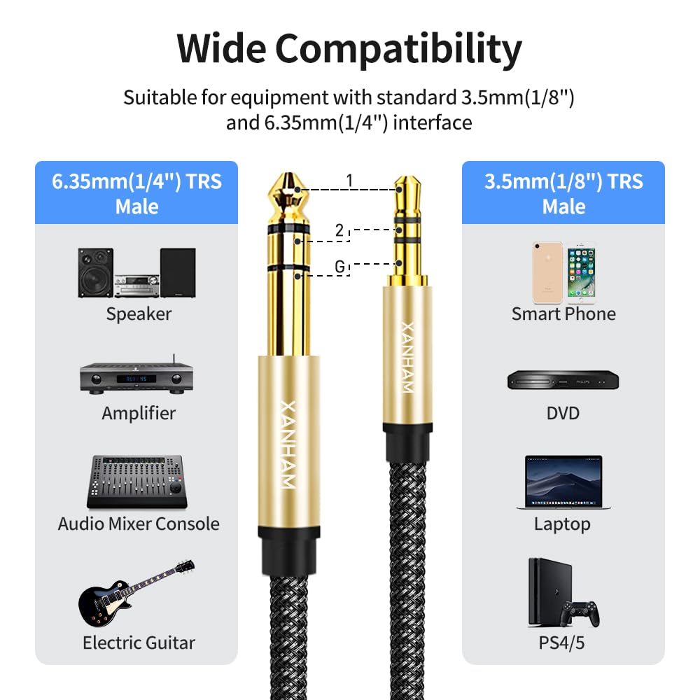 3.5mm to 1/4 Stereo Audio Cable 16 Feet /5M, 1/8" to 6.35mm 1/4" TRS Male Aux Cord Double Shielded with Braiding for Guitar, Amplifiers, PC, Home Theater, Speaker, etc.