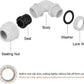 LeMotech M16 Cable Gland, 90 Degree Adjustable 6-10mm Strain Relief, Cord Connectors Nylon Joints with Gaskets, 2 Pcs, Grey