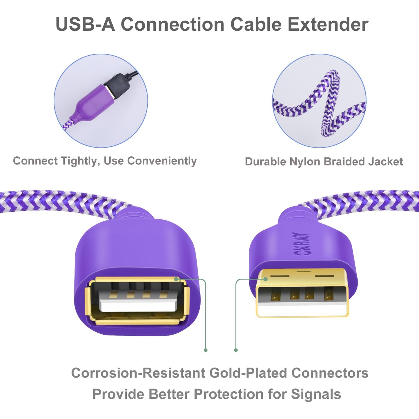 OKRAY USB Extender, 2 Pack 6 Feet USB 2.0 Extension Cable, Durable Nylon Braided Type A Male to A Female Cord Data Transfer Extender Cable for Printer, USB Flash Drive/Game Controller (Purple Green)