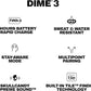 Skullcandy Dime 3 Wireless Earbuds, Bluetooth Headphones, Noise Isolating Fit, Up to 20 Hours Battery, Microphone for iPhone Android, Easy Carry with Integrated Lanyard - True Black
