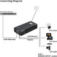 PROCET Gigabit PoE Iniector 90W PoE++ Power Injector with 6KV Surge Protector, IEEE802.3af/at Compliant for PTZ Camera, PoS System, Kiosk, Wireless AP, IP Cameras, PT-PSE106GBR-L