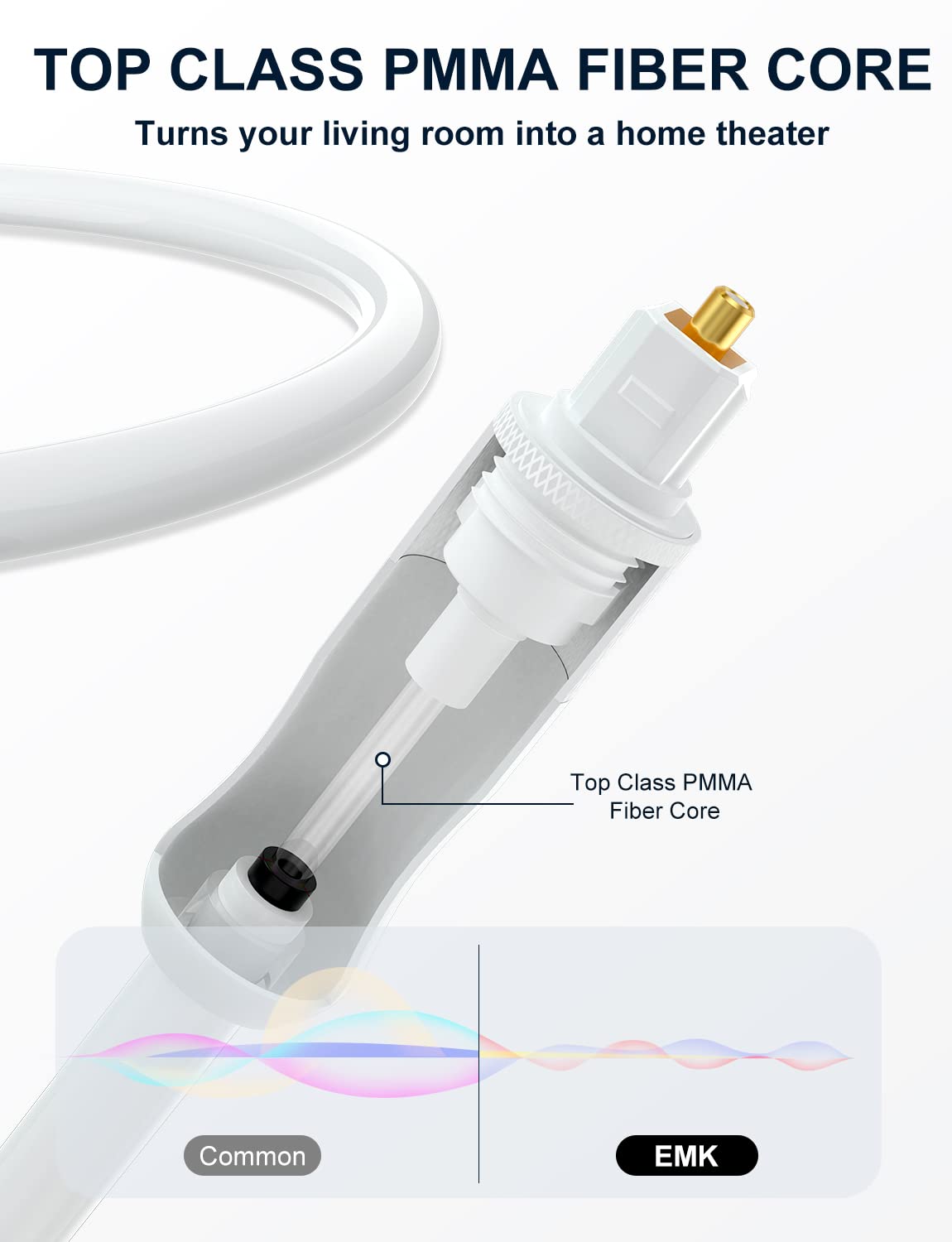EMK White Optical Audio Cable [20ft/6M] - Digital SPDIF Toslink Fiber Optic Cable for Sound Bar, TV, Home Theater, Blu-ray Player - White, High-Speed, Low-Loss, Gold-Plated Connectors
