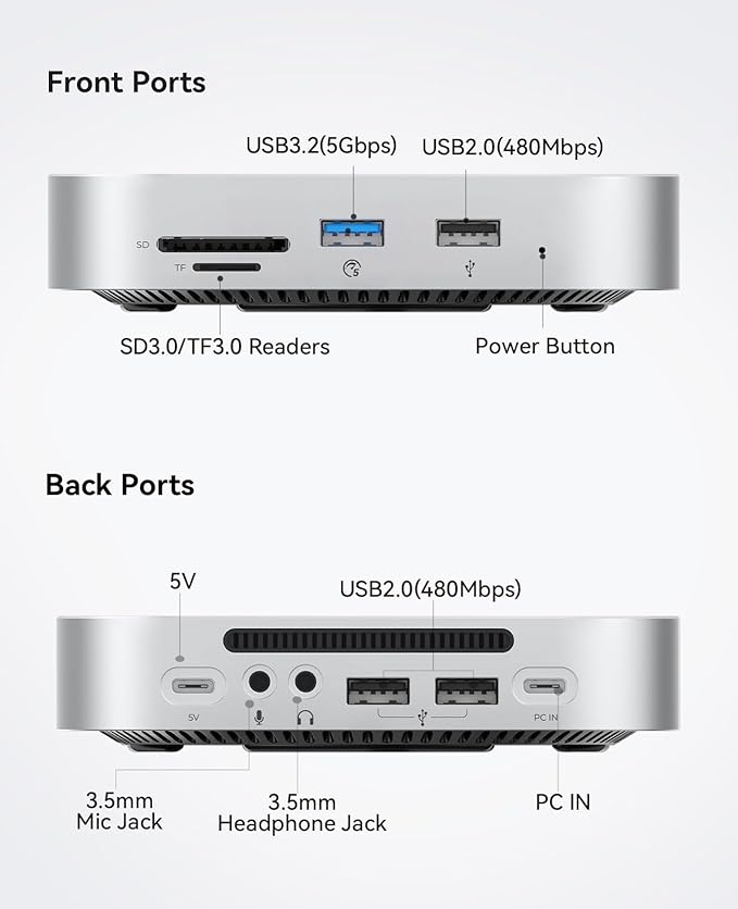 ORICO MiniMate SE Mac mini M4 512GB Storage & Docking Station, External SATA SSD (Non-Removable) 5Gbps(480MB/s), USB A*4, USB-C, SD/TF 3.0, 3.5mm Audio, Includes 2 Cables – M4SE