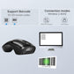 New Wireless Mouse Barcode Scanner, 2-in-1 Design 2D Handheld Barcode Scanner with Wireless Mouse Functions for POS System,Store,Supermarket, Warehouse.(Black)