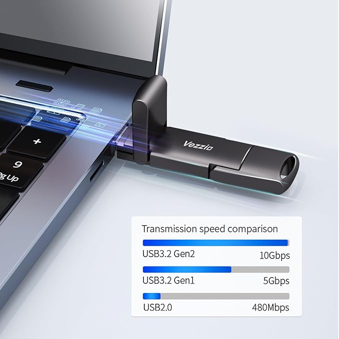 512GB Flash Drive, Vezzio External SSD Speed to 1000MB/s USB C Flash Drive, USB 3.2 Gen2+Type C Dual Portable SSD, Thumb Drive for iPhone17,16,15 Series/MacBook/Android Phone/Audio etc