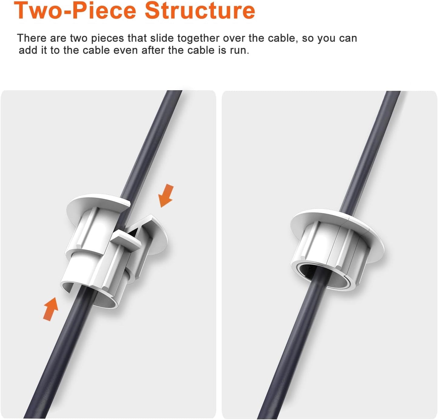 Wall Bushing Grommet for Starlink Dishy Router Ethernet Adapter Cable, Starlink Cable Routing Kit Feed-Through for 1 inch Wall Hole and Furnitures Wire Hole (White, 3 Pack)