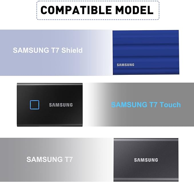 LTGEM Case Compatible with Samsung T7 / T7 Shield Portable SSD Solid State Drive 1TB 2TB 4TB, Office Travel Carrying Storage Bag - Blue(Case Only)