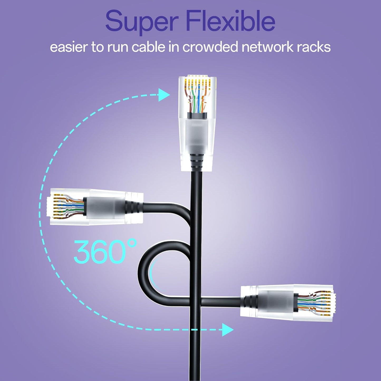 Cat6a Patch Cables 20ft (10 Pack) Slim, Cat6 Ethernet Patch Cable Pure Copper, Flexible Cat 6 Patch Cable 550MHZ 10G, Space-Saving Cat 6A Network Cables for Patch Panel, Black