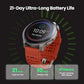 Amazfit Balance 2 Smart Watch 1.5" AMOLED Display, Offline Maps, Dual Band GPS, 21 Days Battery, 160+ Sport Modes, Hyrox & Golf Mode, Strength Training, Heart Rate & Sleep Tracker for Android & iPhone