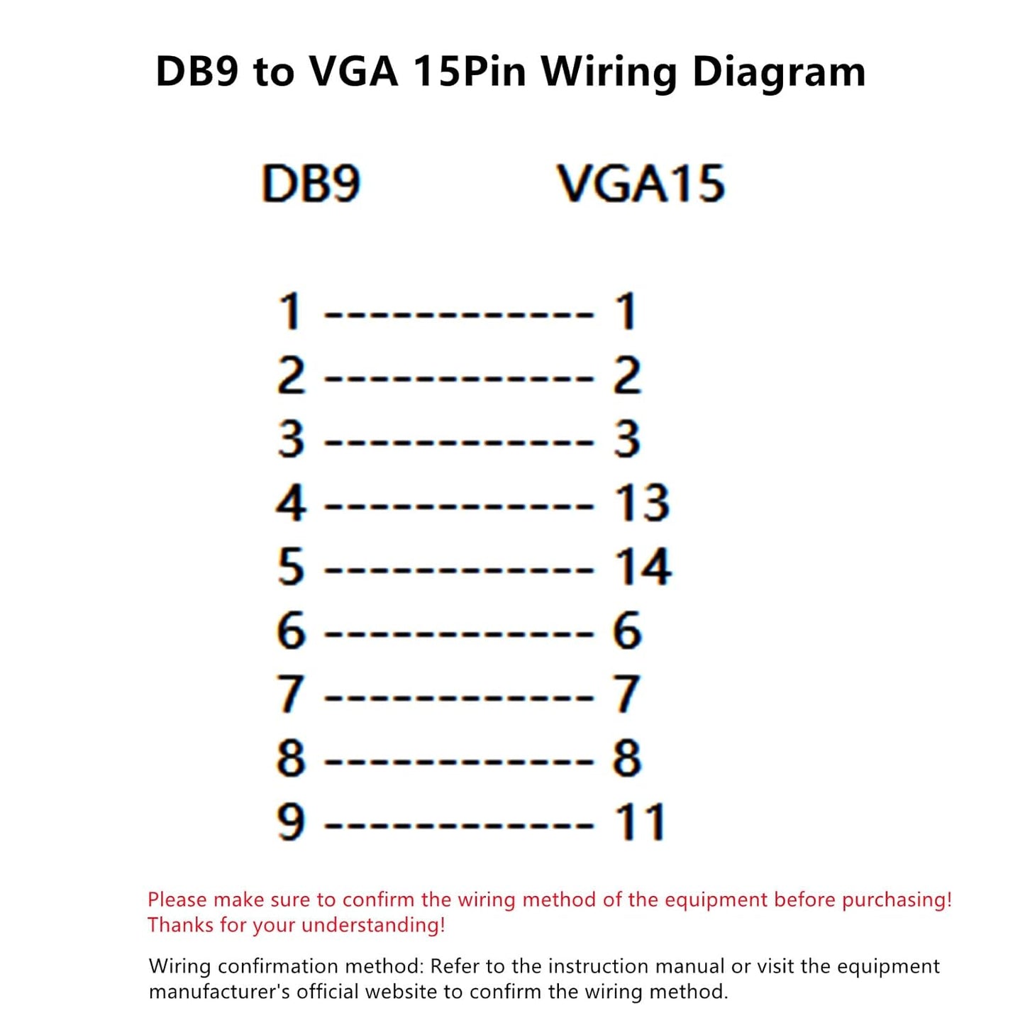 DB9 Female to VGA Female 15Pin Three-Row Signal Transmission Cable, VGA to DB9 Serial RS232 Data Cable for Mutual Transmission of Signals Between 9Pin Video Devices and Computers 2Meter