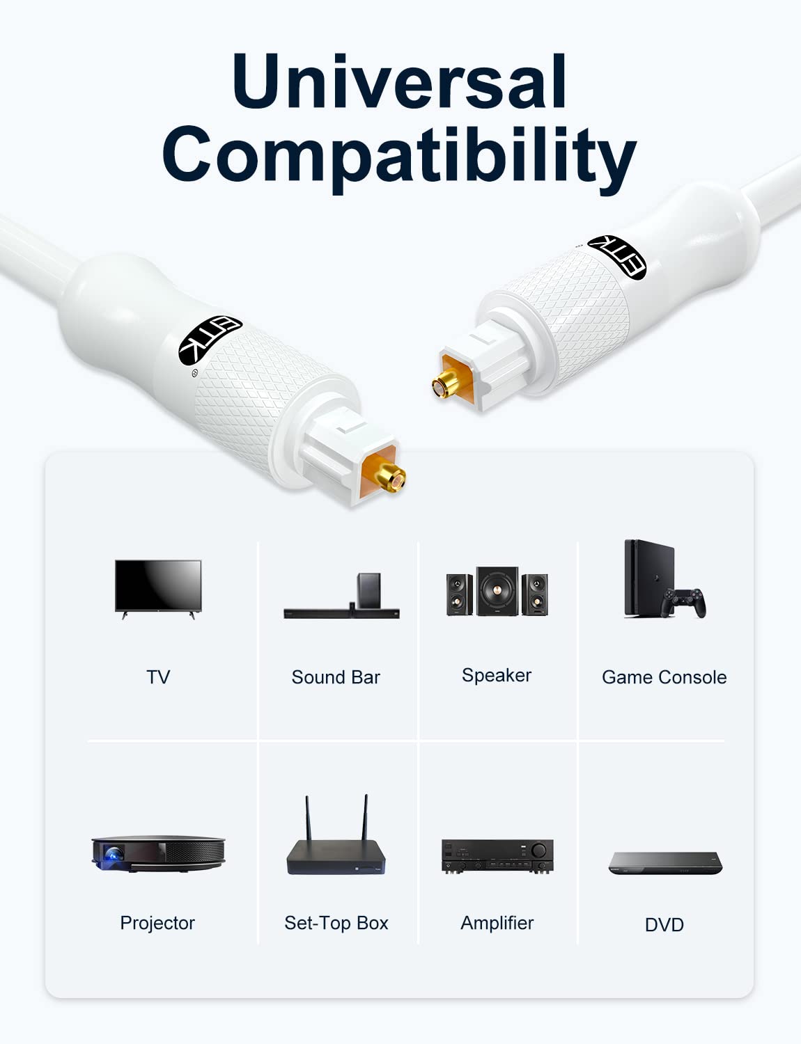 EMK White Optical Audio Cable [8ft/2.4M] - Digital SPDIF Toslink Fiber Optic Cable for Sound Bar, TV, Home Theater, Blu-ray Player - White, High-Speed, Low-Loss, Gold-Plated Connectors