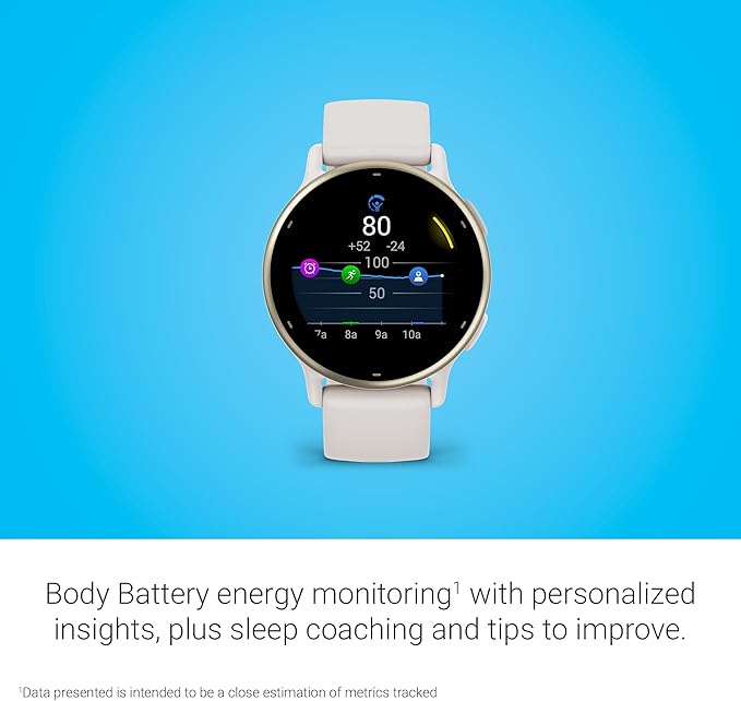 Garmin vívoactive 5, Health and Fitness GPS Smartwatch, AMOLED Display, Up to 11 Days of Battery (Renewed) (Ivory)