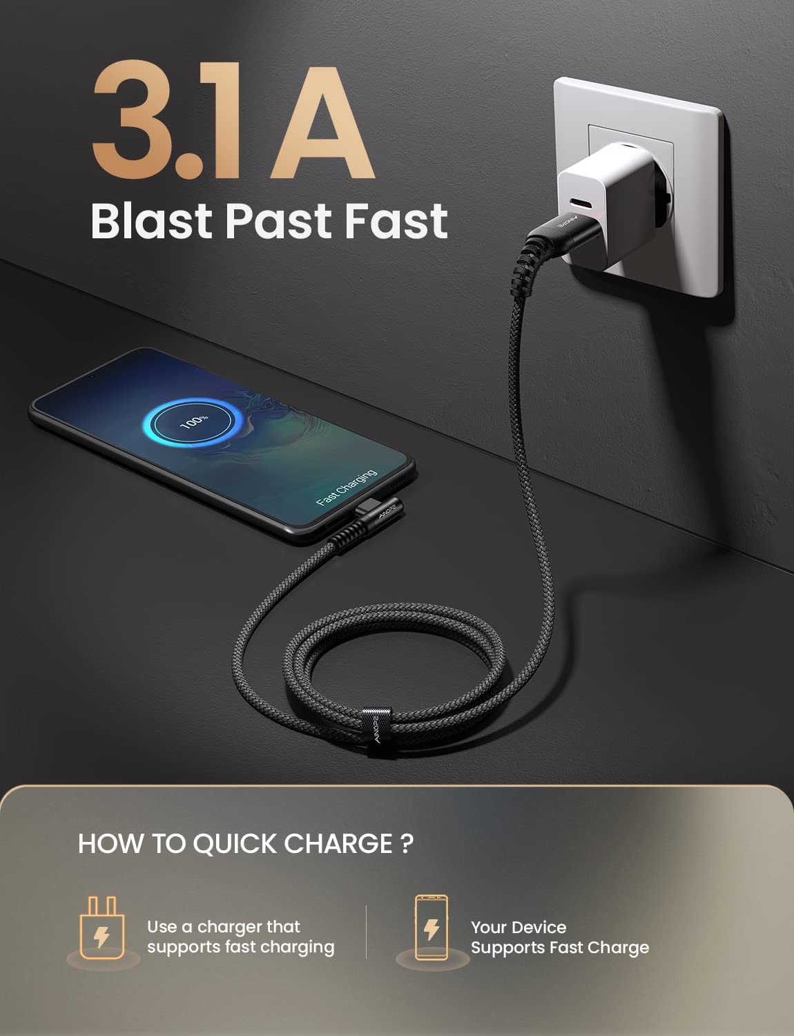 AINOPE [2 Pack 1.6FT Type C Cable, 3.1A Type C Charger Fast Charging, Right Angle Nylon Braided USB to USB C Cable Compatible with Galaxy S22 S21 S10, Note 10 9 A51 LG G8 G7 Charging Cord