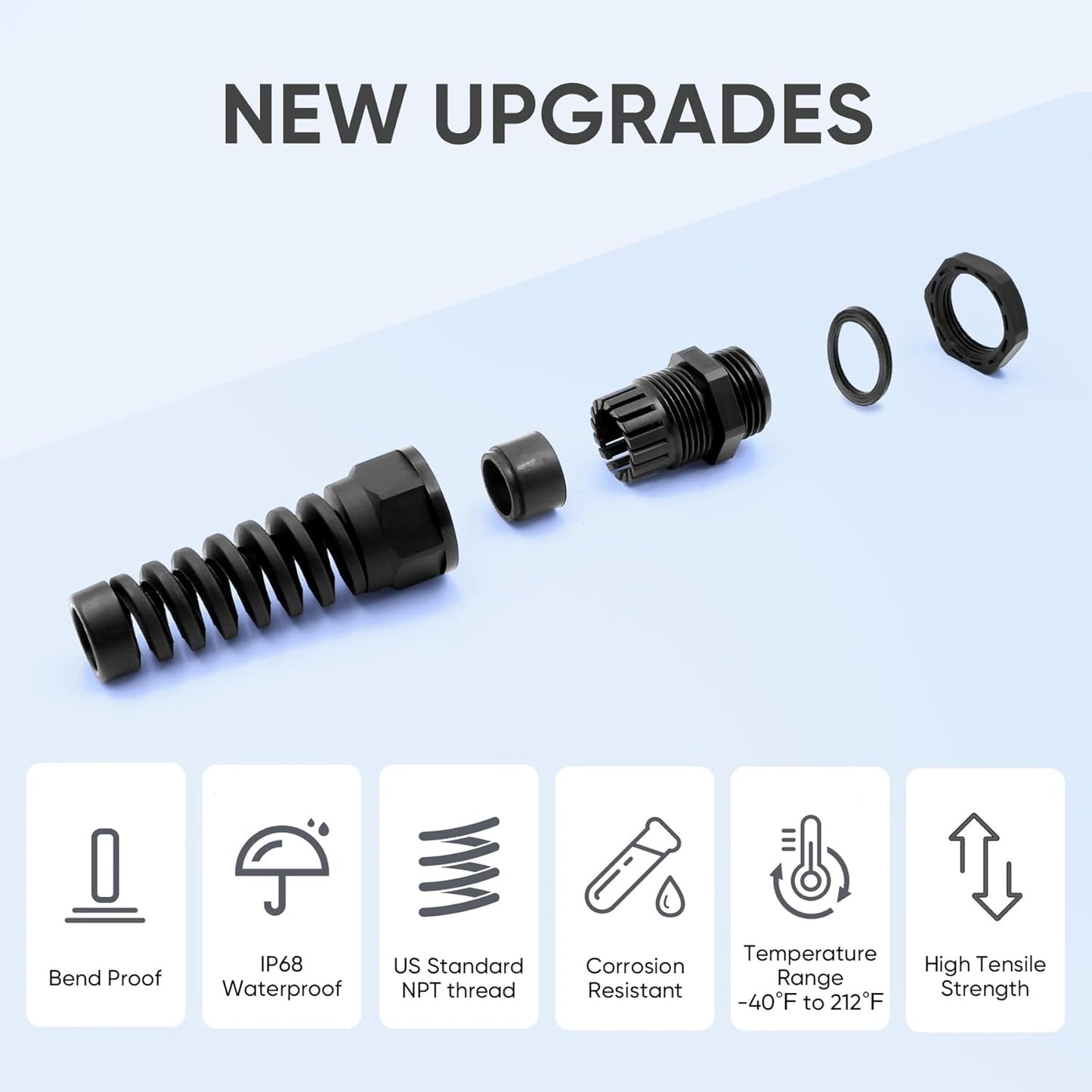 Strain Relief Cord Connector,LISTENJIALE 5Pcs NPT 1" Waterproof Cable Gland Flex Spiral Strain Relief Adjustable 18-25mm Cable Connector Nylon Joint with Gaskets(Black)
