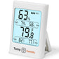 SZHLUX Digital Hygrometer & Thermometer - Accurate Indoor Humidity & Temperature Monitor with Rapid Refresh for Home, Bedroom, Office & Greenhouse