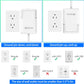6FT Ultra Flat Plug Extension Cord with 3 Outlets, Ultra-Thin Outlet Cover Power Bar, Universal Size Flat Plug Power Strip, Child & Pet Safe, 1625W