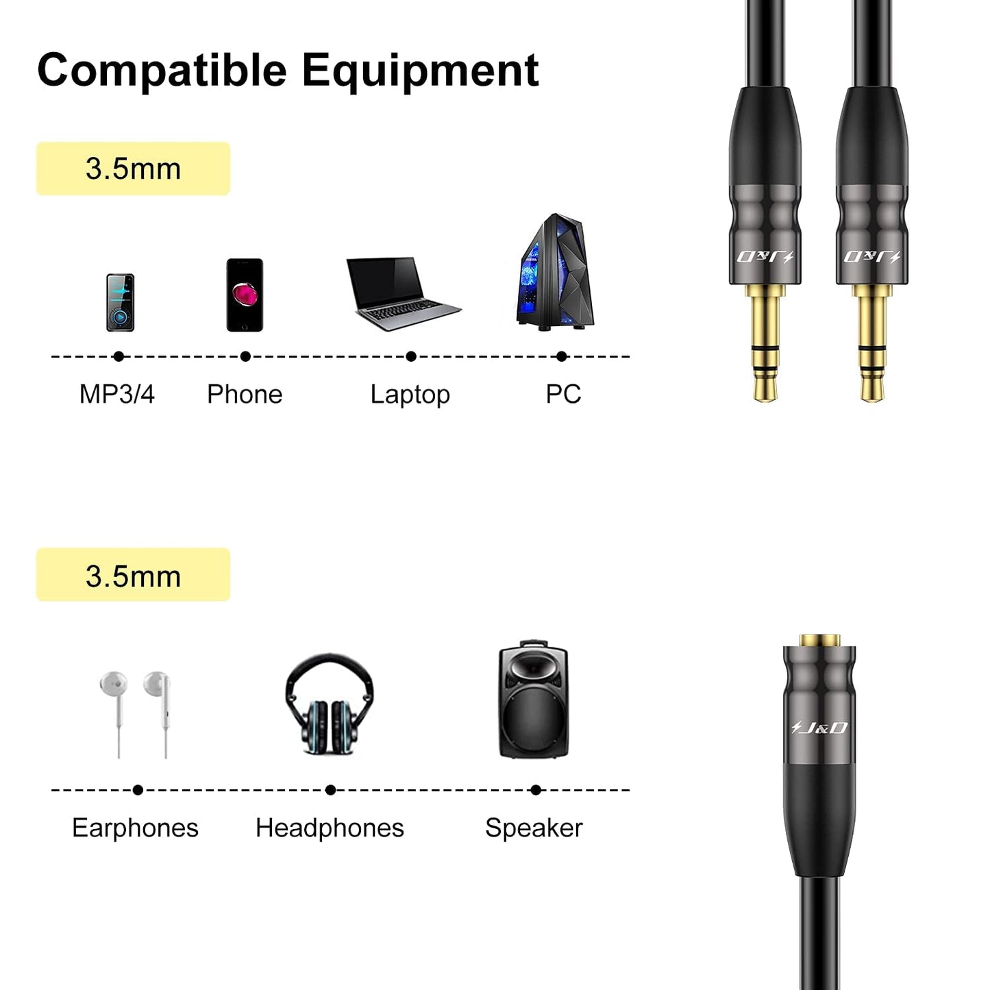 J&D 3.5 mm to 2X 3.5 mm Cable, Gold Plated Joint Copper Shell Heavy Duty 3.5mm 1/8 inch TRS Female to Dual 3.5 mm 1/8 inch TRS Male Y-Splitter Stereo Audio Adapter Cable, 3.3 Feet