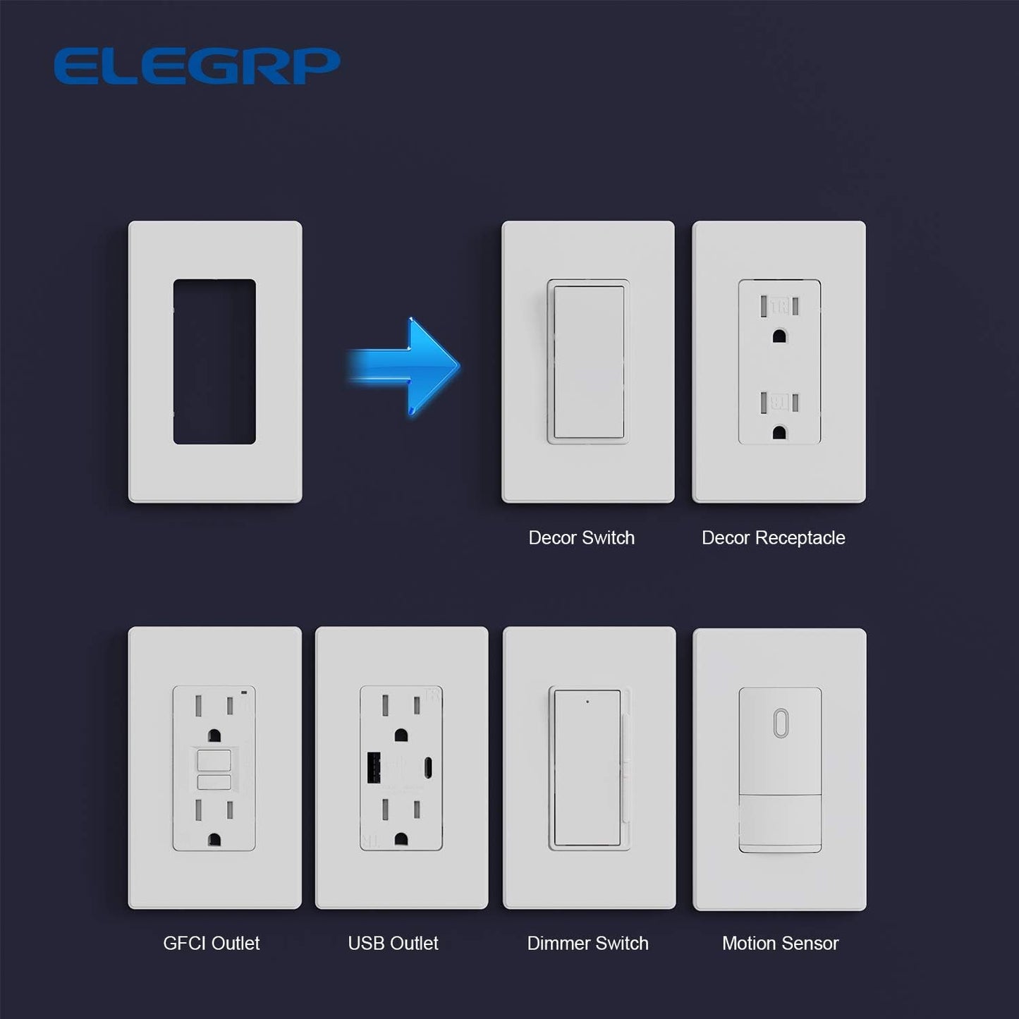 ELEGRP Matte White 1-Gang Screwless Decorative Wall Plates, Standard Size Unbreakable Thermoplastic Faceplate Cover for Decorator Receptacle Outlet Switch, UL Listed (100 Pack)