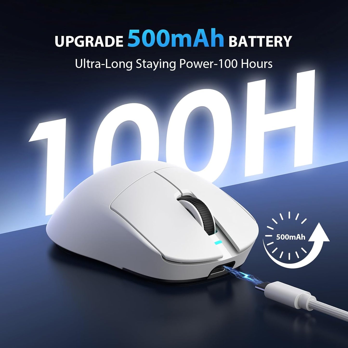 Transformers GM04 63g Lightweight Wireless Gaming Mouse, 12000 DPI, PAW3311 Sensor, 100h Battery Life, 2.4G/USB-C/Bluetooth Wireless Mouse with 5 Programmable Buttons for PC/Mac/Laptop(White)