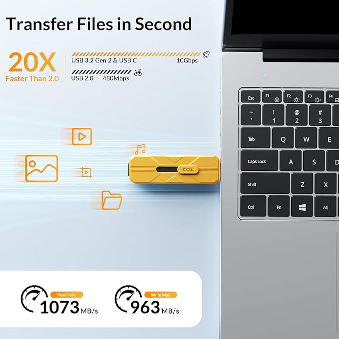 iDsonix USB Flash Drive 512GB External SSD, Up to 1073MB/s, Thumb Drive with 2 Ports USB A 3.2 + Type C, Push-Pull Design, Alloy Portable Memory Stick for iPhone 17/16/15/PS5/Android Phone/Mac/Windows
