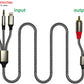 3 in 1 Audio Cable, iOS Phone/3.5mm AUX/USB C to 2 RCA,Stereo Audio Adapter for iPhone/Type C Phone/AUX to Amplifier/Sound Box & Home Theater etc.16.5FT