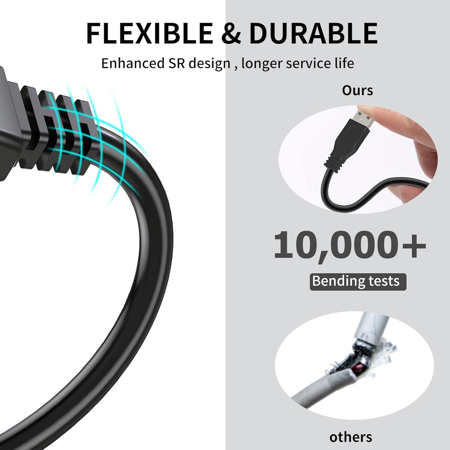 LDKCOK Active USB 3.0 Extension Cable 30ft– Male to Female Extender Cord, USB Extension Cable for USB Flash Drive, Card Reader, Hard Drive, Keyboard, PlayStation, Xbox, VR, Printer, Camera, Laptop