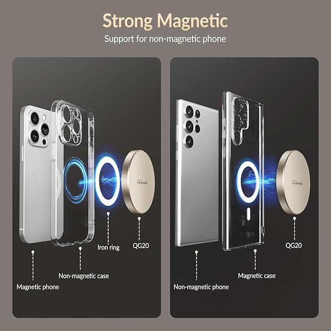 GiGimundo 2TGB Magnetic Portable SSD, Up to 2000MB/s, External Solid State Drives with USB-C 3.2 Gen 2x2 Compatible with iPhone 15/16/17 Series and Other USB-C Devices– Fast File Transfer