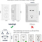 Wall Outlet Extender with Screw, 8 Way Outlets with 1680J Surge Protected, Multi Plug Wall Outlet with USB Ports, LED Indicator, 1875W Wall Mounted Surge Protectors for Dorm Room Office Kitchen