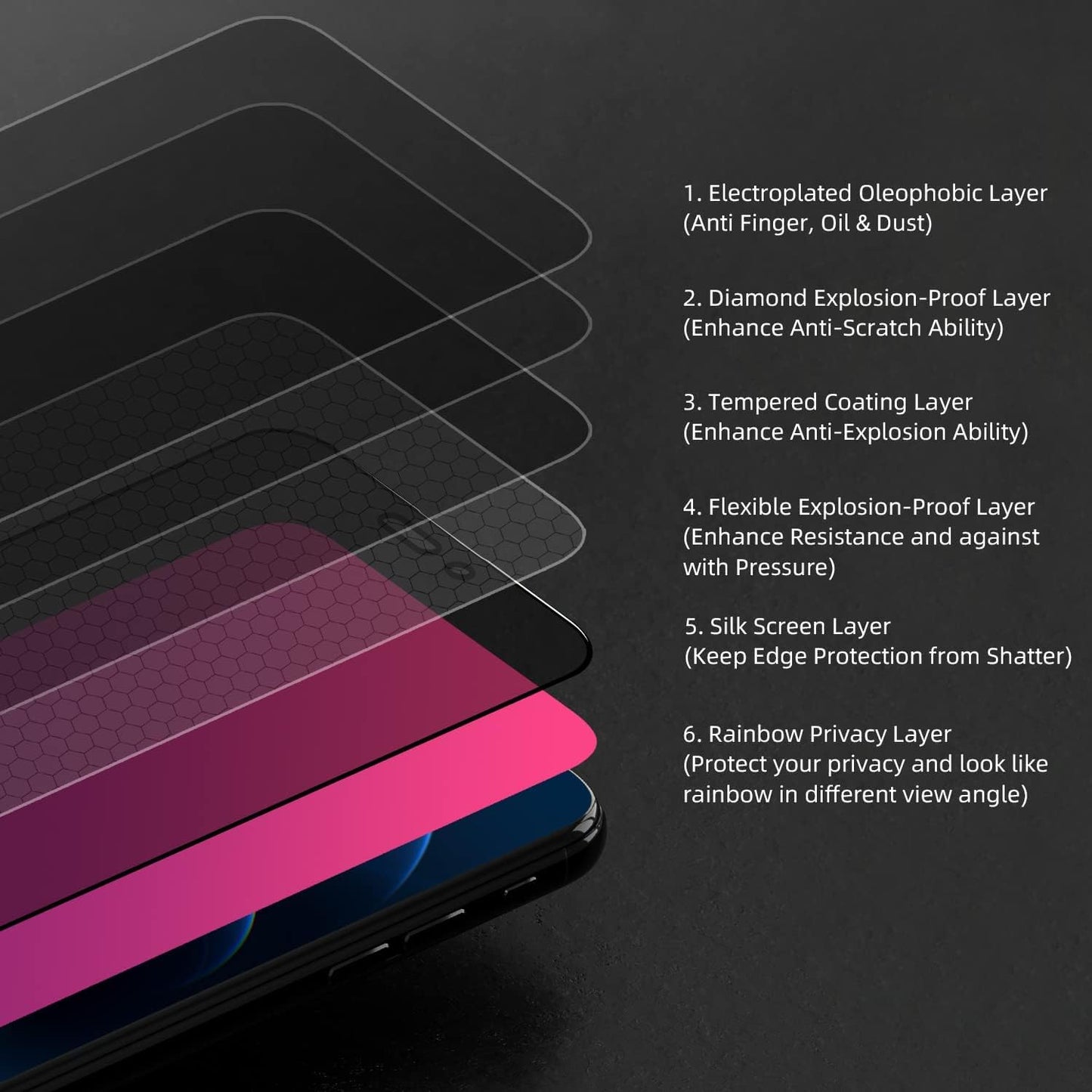 EGKimBa for iPhone Air Privacy Screen Protector, Gradient Color Tempered Glass, Bubble Free, Easy Installation, Auto Dust-Elimination, Anti Blue Light