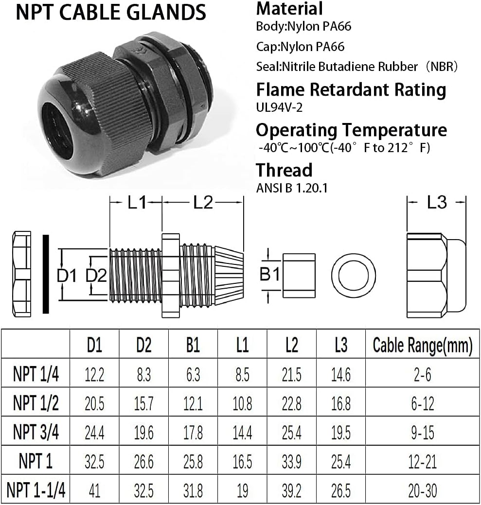 PENGLIN Cable Glands 3/4" NPT Nylon Cable Connector, Strain Relief Cord Connector, IP68 Waterproof Adjustable Locknut(3/4 Inch (10-Pack))