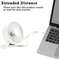 4PCS USB Power Switch Cable USB 2.0 A Male to Female Extension Cord On/Off Adapter with Inline Rocker Switch with Cable Ties for Driving Recorder Small Desk Lamp LED Strip (White)