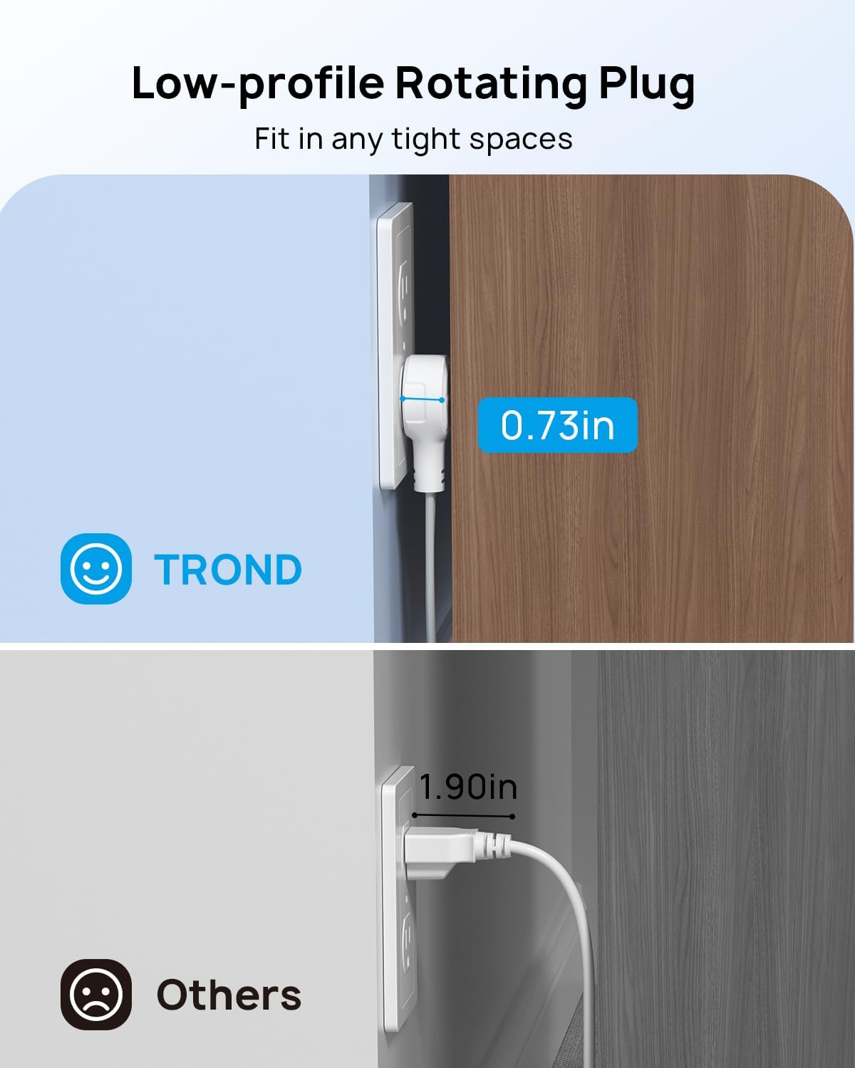 TROND Short Extension Cord 3ft with 360° Rotating Flat Plug, Low Profile Small Power Strip, Three Prong Grounded Outlets Cube, 13A, 16 AWG Cable for Indoor Home Office Cruise Travel Essentials, White