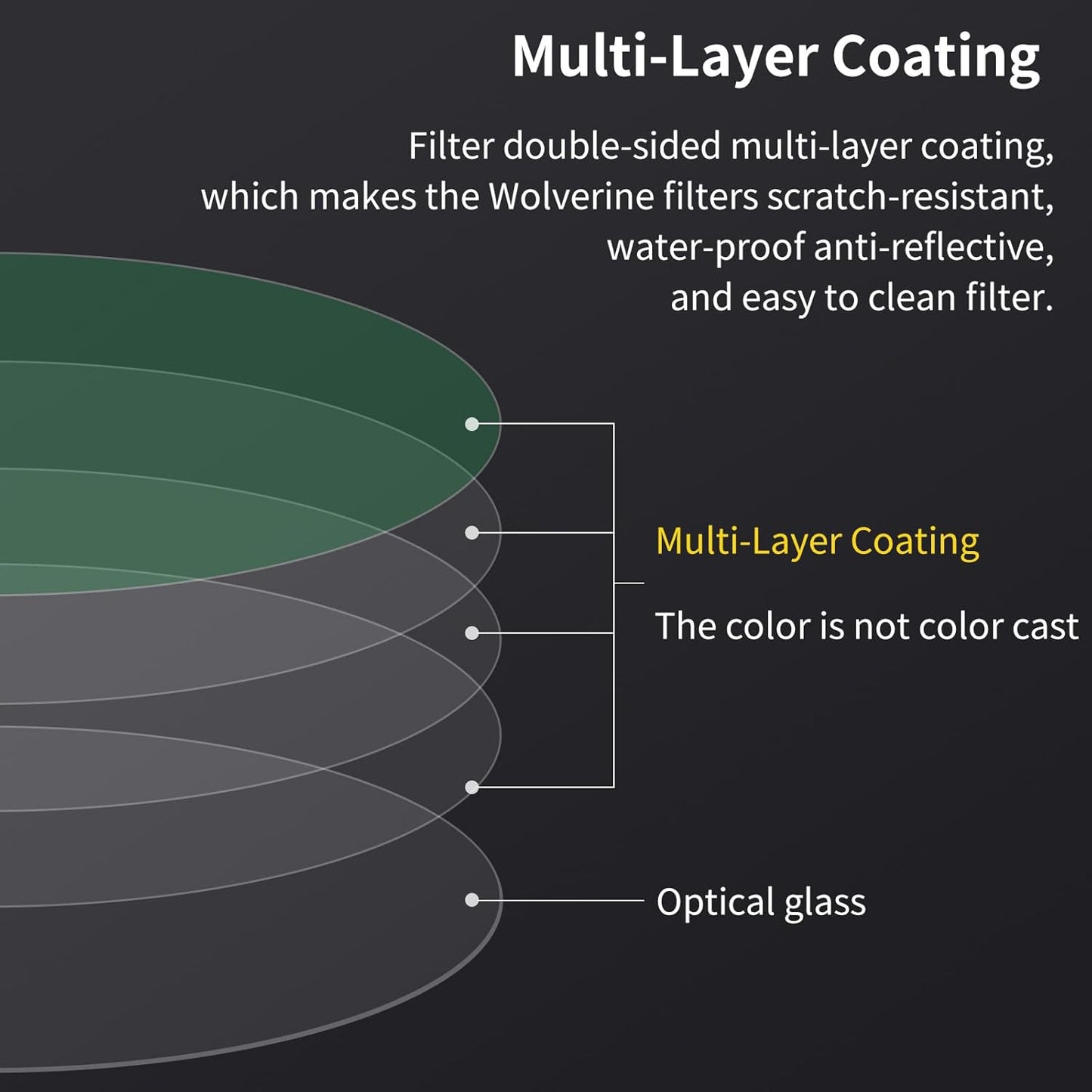 Kase Wolverine 95mm ND100000 16.5 Stop Magnetic Neutral Density Filters Incl Adapter