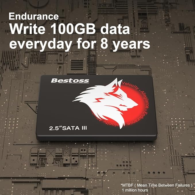 2.5 Inch SSD 240GB Internal Hard Drive for Pc or Laptop, SATA III 6Gb/s, Internal State Drive, Up to 550MB/s, Computer Storage Upgrade for Office, Students, Home Entertainment