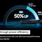 SAMSUNG 990 PRO w/ Heatsink SSD 2TB, PCIe Gen4 M.2 2280 Internal Solid State Hard Drive, Seq. Read Speeds Up To 7,450MB/s for High End Computing, Workstations, Compatible w/ PlayStation 5, MZ-V9P2T0CW
