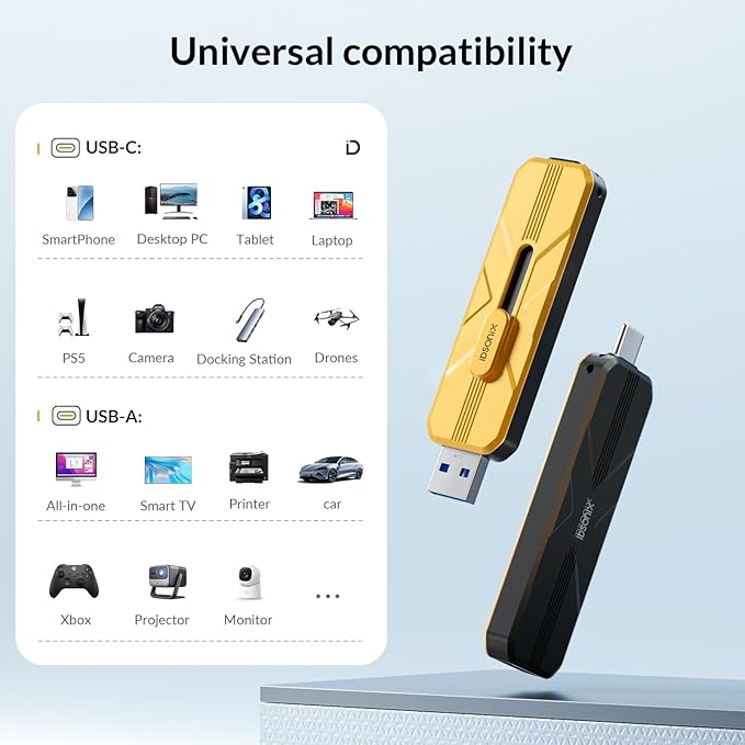 iDsonix USB Flash Drive 512GB External SSD, Up to 1073MB/s, Thumb Drive with 2 Ports USB A 3.2 + Type C, Push-Pull Design, Alloy Portable Memory Stick for iPhone 17/16/15/PS5/Android Phone/Mac/Windows