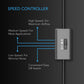 AC Infinity AIRPLATE S2, Quiet Cooling Blower Fan System 6" with Speed Control, for Home Theater AV Cabinets