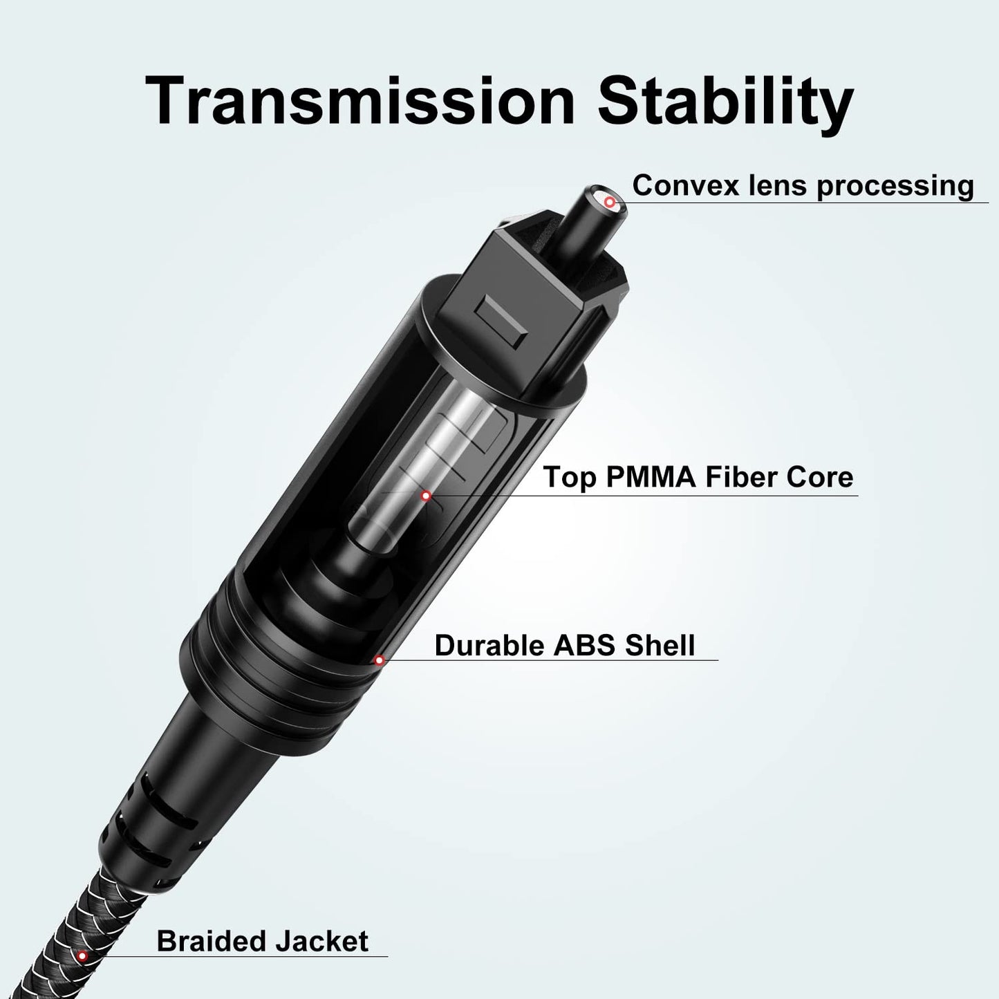 EMK Digital Optical Audio Cable [6 Feet/2M] - Slim Nylon Braided Toslink Fiber Optic Cable for Sound Bar, TV, Home Theater, PS4, Xbox, Blu-Ray Player & More - High-Speed SPDIF (Black1)