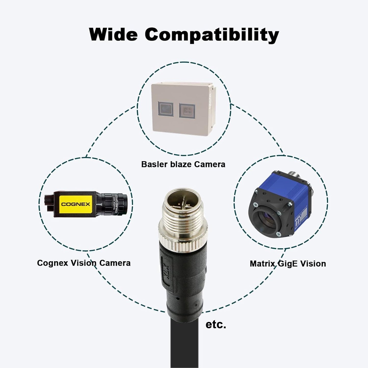 Alvin's Cables M12 X Coded 8 Pin Male to RJ45 Shielded Ethernet Cable M12 8 Position Cat6a Cable for Cognex Industrial Camera 15M/49.2ft