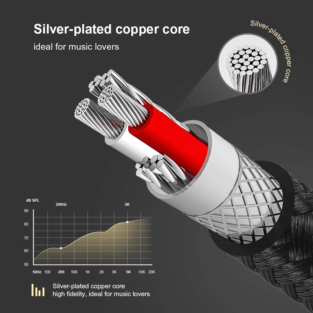 CableCreation 3.5mm Audio Cable 3FT/0.9M, 3.5mm Right Angle Male to Male Auxiliary Jack HiFi Cable with Silver-Plating Copper Core for Car Stereos, iPhone, PS4, Beats, Echo-Dot & More