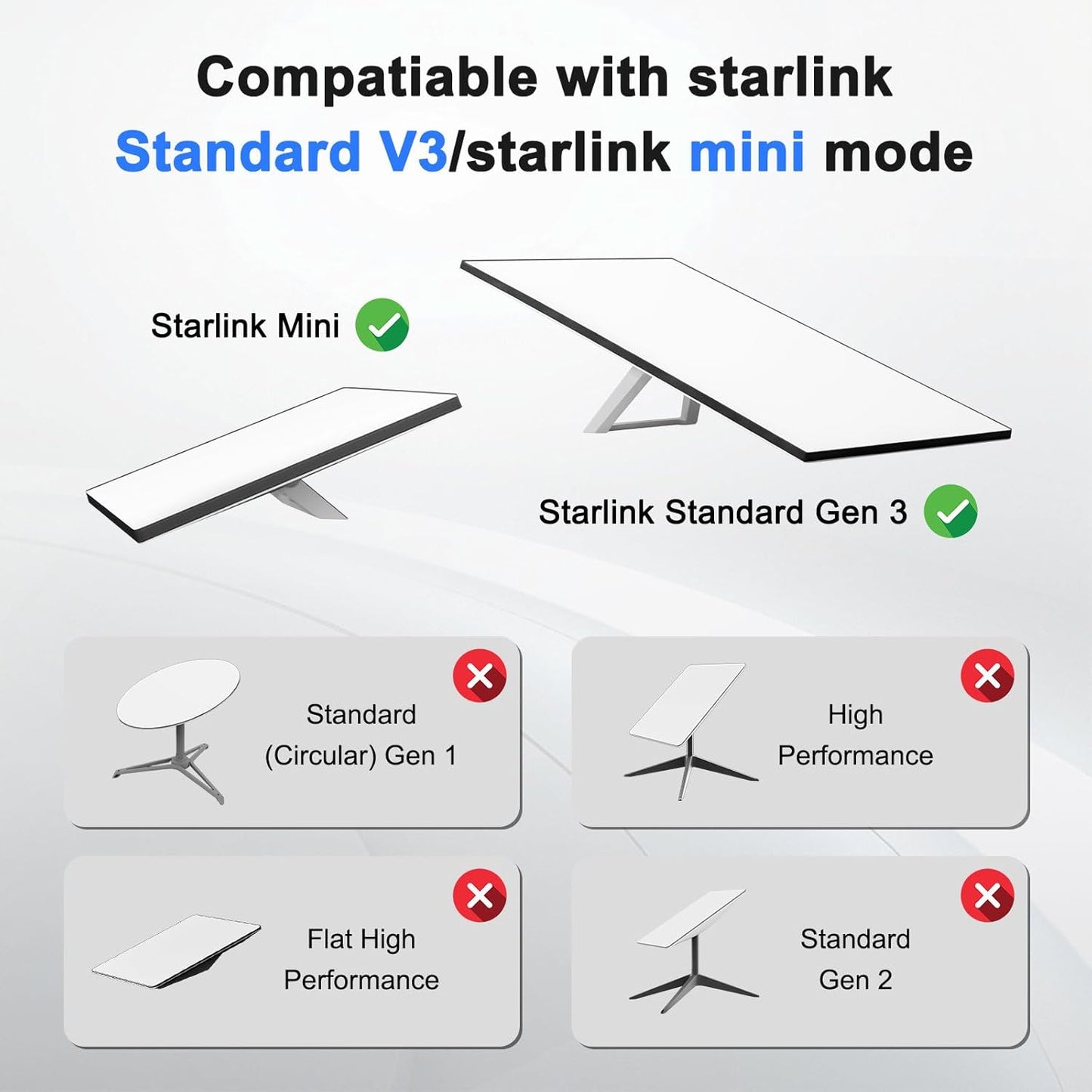Starlink Ethernet Adapter Gen 3/Mini, Starlink Cable SPX to RJ45 Adapter for Standard V3/Mini Dish and Router Black (2PCS)