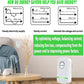 Elon-musk's Electricity Saving Box Stop Watt Stopwatt Energy Saving Device Save Energy Saving Device Energy Saving Power Strip for Home Office US Plug 90v-250v 30kw Rated Green (1PCS, White)