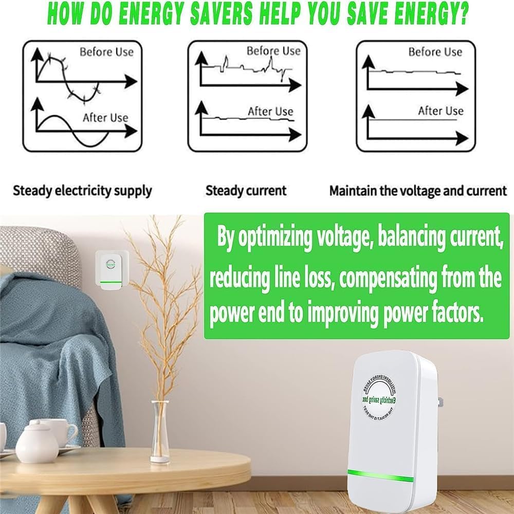 Elon-musk's Electricity Saving Box Stop Watt Stopwatt Energy Saving Device Save Energy Saving Device Energy Saving Power Strip for Home Office US Plug 90v-250v 30kw Rated Green (1PCS, White)